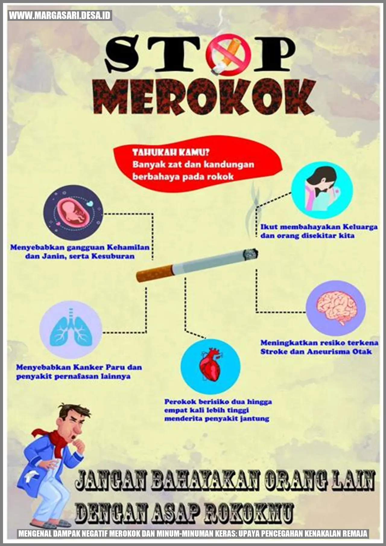 Mengenal Dampak Negatif Merokok dan Minum-minuman Keras: Upaya ...