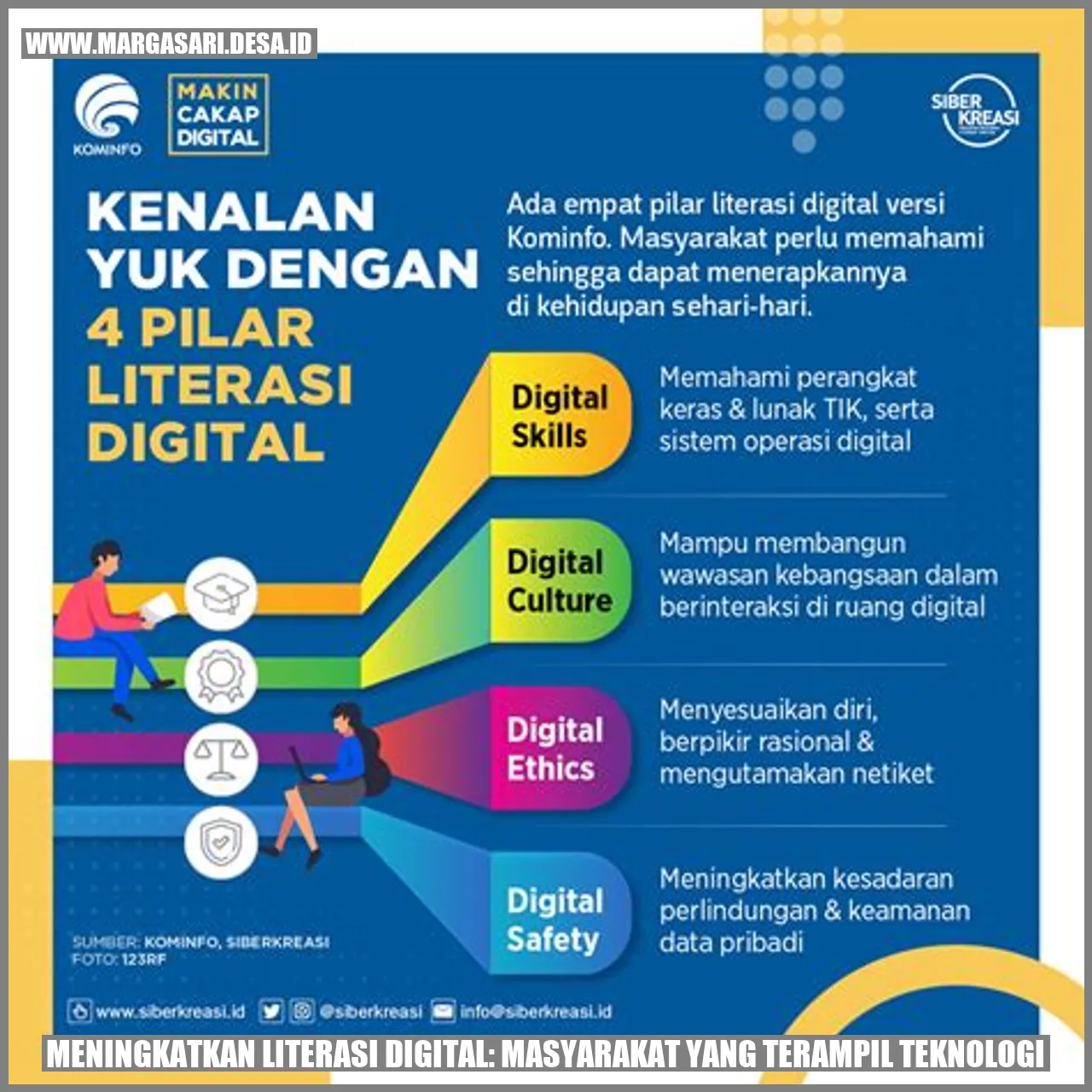 Literasi Digital