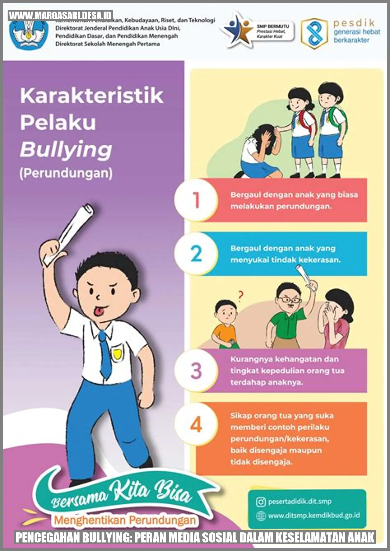 Pencegahan Bullying: Peran Media Sosial dalam Keselamatan Anak